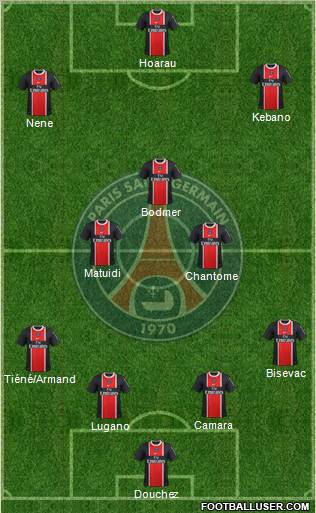 Paris Saint-Germain Formation 2012