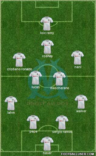 Olympique de Marseille Formation 2012