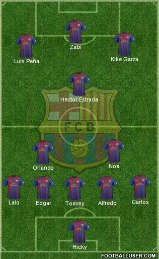 F.C. Barcelona Formation 2012