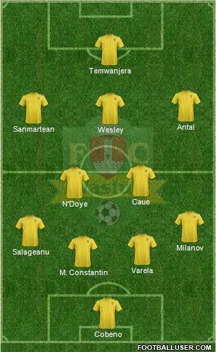 FC Vaslui Formation 2012