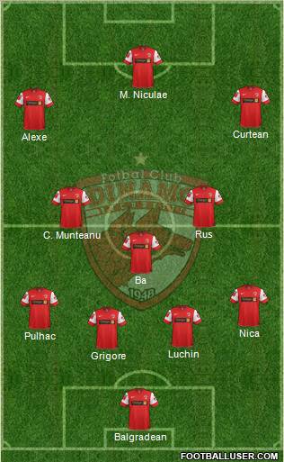 FC Dinamo 1948 Bucharest Formation 2012