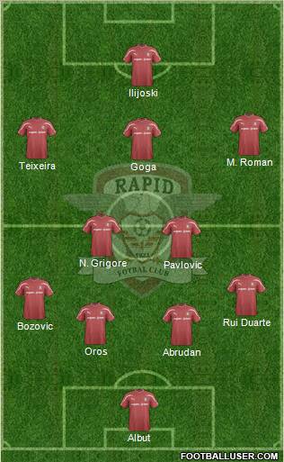 AFC Rapid Bucharest Formation 2012