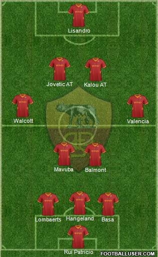 AS Roma Formation 2012