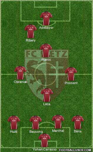 Football Club de Metz Formation 2012