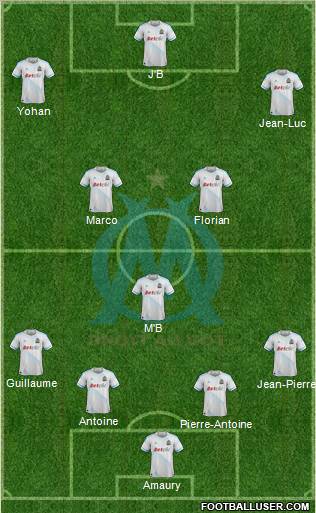 Olympique de Marseille Formation 2012