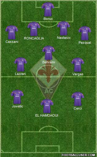 Fiorentina Formation 2012