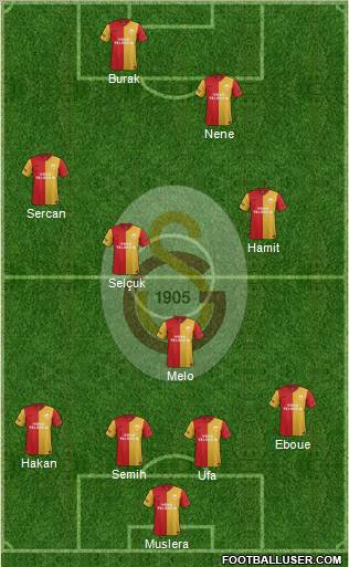 Galatasaray SK Formation 2012