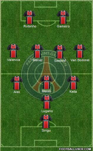 Paris Saint-Germain Formation 2012