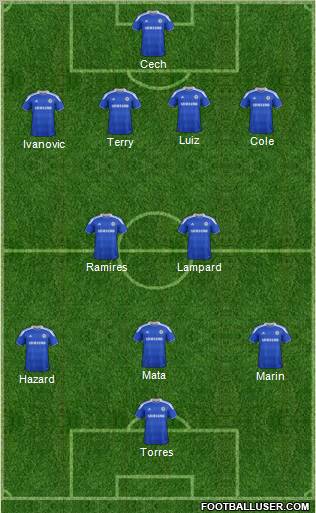 Chelsea Formation 2012