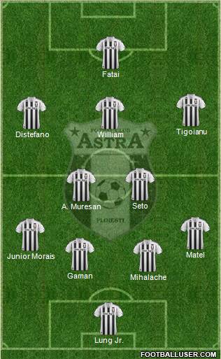 CSM FC Ploiesti Formation 2012