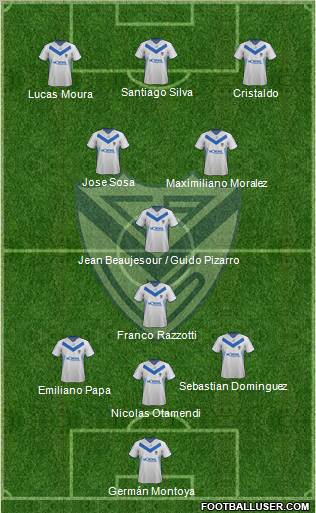 Vélez Sarsfield Formation 2012