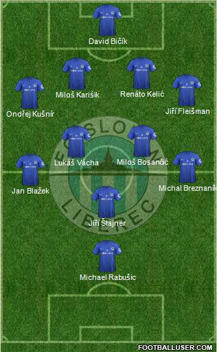Slovan Liberec Formation 2012