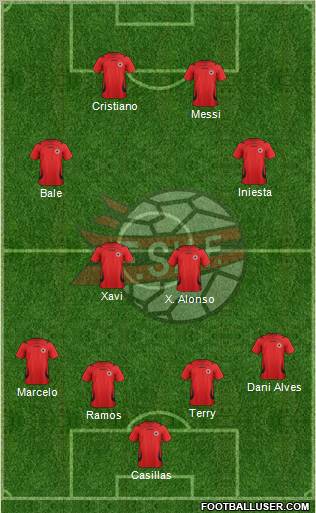 Albania Formation 2012