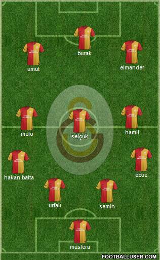 Galatasaray SK Formation 2012