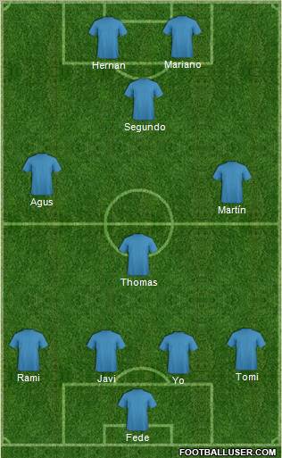 Dream Team Formation 2012