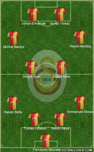 Galatasaray SK Formation 2012
