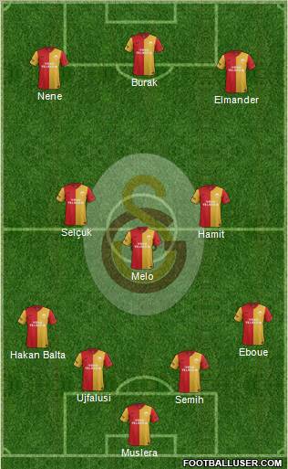 Galatasaray SK Formation 2012