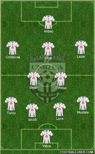 FC Unirea 2006 Alba Iulia Formation 2012