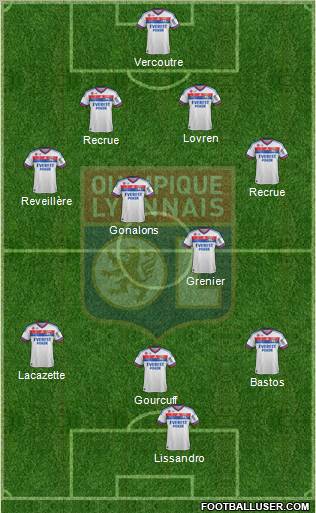 Olympique Lyonnais Formation 2012