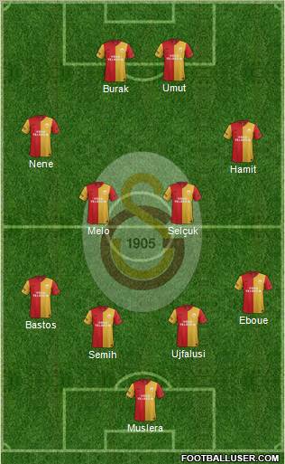 Galatasaray SK Formation 2012