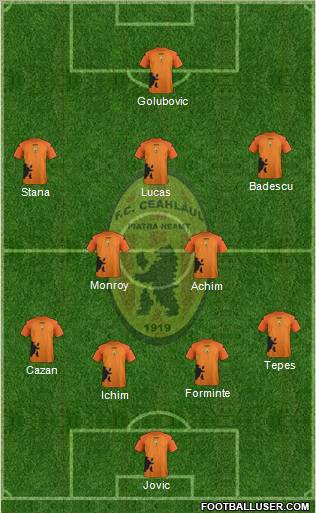 FC Ceahlãul Piatra Neamt Formation 2012
