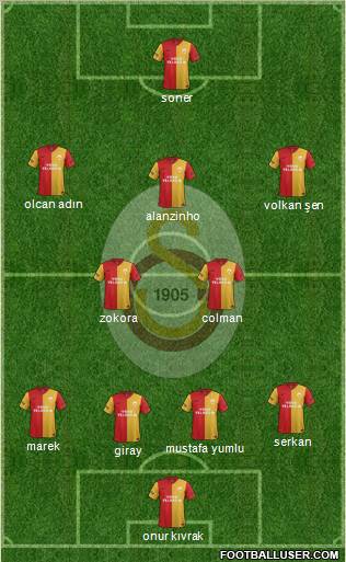 Galatasaray SK Formation 2012