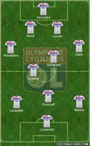 Olympique Lyonnais Formation 2012