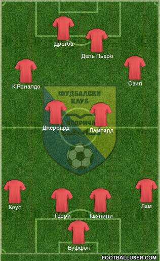 FK Modrica Maxima Formation 2012