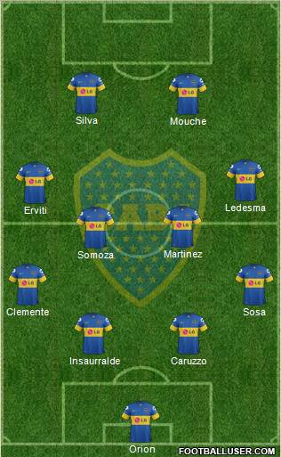 Boca Juniors Formation 2012
