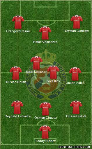 Wisla Krakow Formation 2012