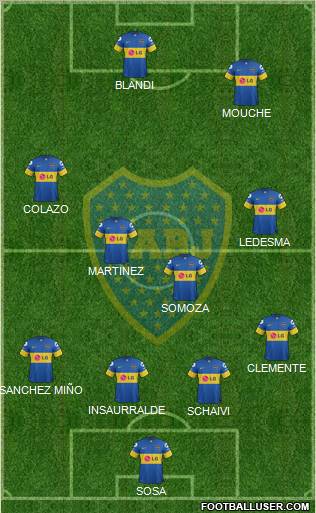 Boca Juniors Formation 2012