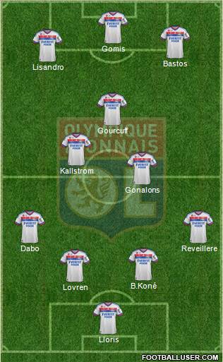Olympique Lyonnais Formation 2012