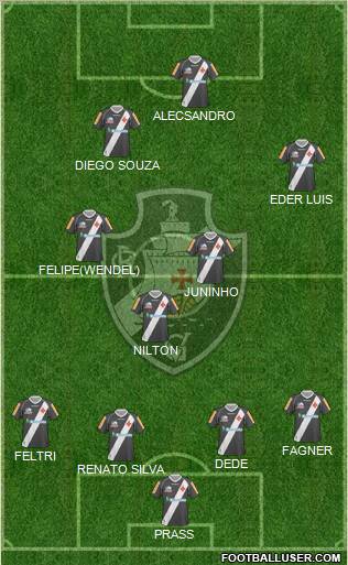 CR Vasco da Gama Formation 2012