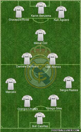 Real Madrid C.F. Formation 2012