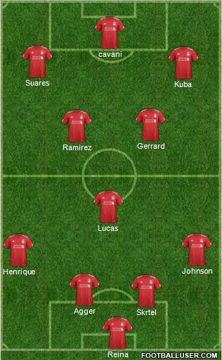 Liverpool Formation 2012