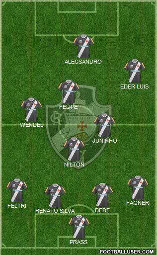 CR Vasco da Gama Formation 2012