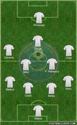 Gloria CTP Arad Formation 2012