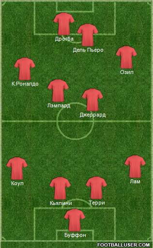 Chelsea Formation 2012