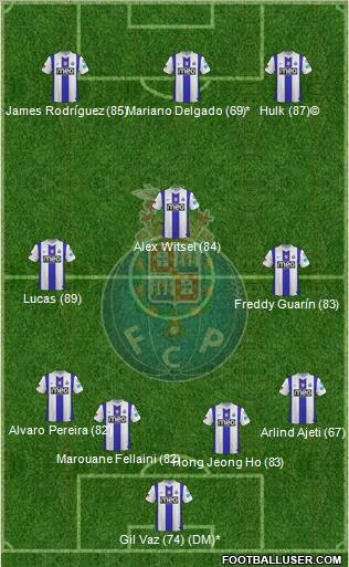 Futebol Clube do Porto - SAD Formation 2012