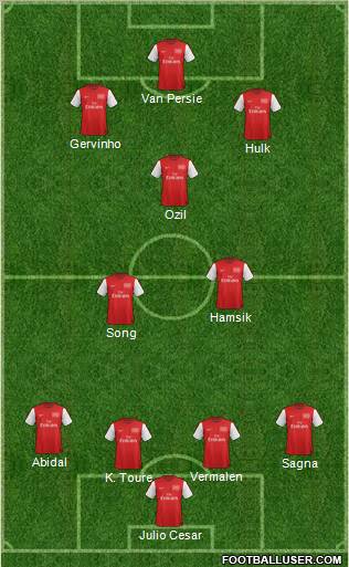 Arsenal Formation 2012
