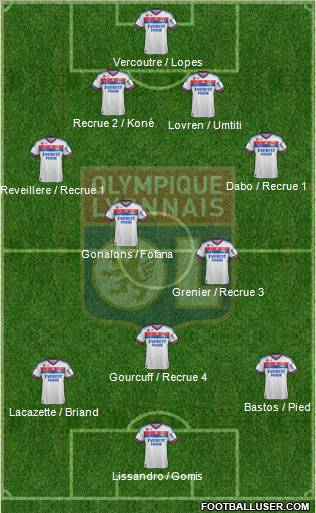Olympique Lyonnais Formation 2012