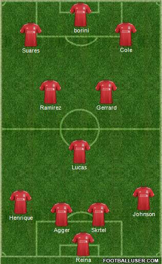 Liverpool Formation 2012