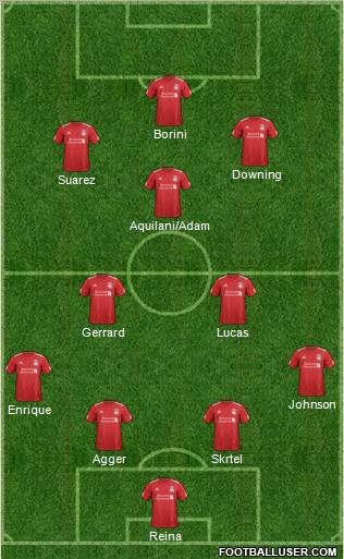 Liverpool Formation 2012