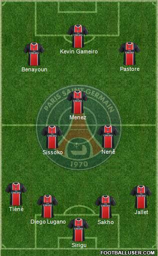 Paris Saint-Germain Formation 2012