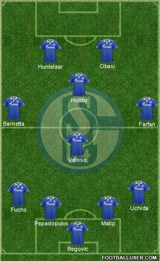 FC Schalke 04 Formation 2012