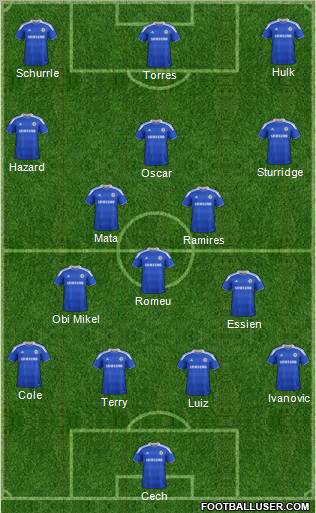 Chelsea Formation 2012