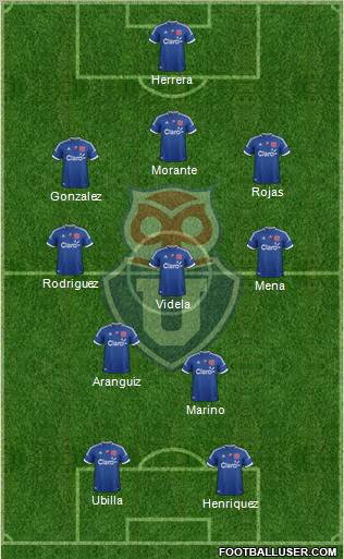 CF Universidad de Chile Formation 2012