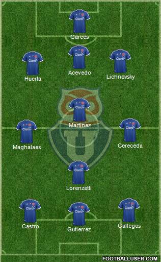 CF Universidad de Chile Formation 2012
