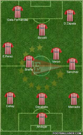 Estudiantes de La Plata Formation 2012
