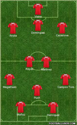 Pro Evolution Soccer Team Formation 2012